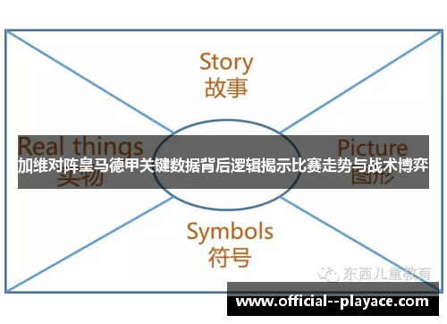 加维对阵皇马德甲关键数据背后逻辑揭示比赛走势与战术博弈